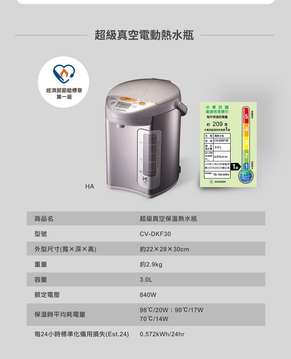 象印3公升微電腦VE真空保溫省電熱水瓶 CV-DKF30-HA
